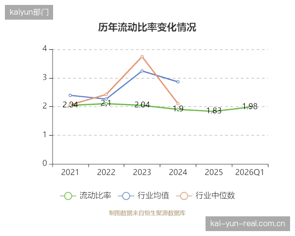 D2C品牌直面消费者的底层逻辑，在2026年定义了体育品牌的第一方数据资产价值