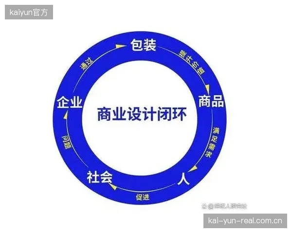 告别“一次性”观众，通过精细化会员体系运营，将是未来体育活动管理实现商业闭环的关键